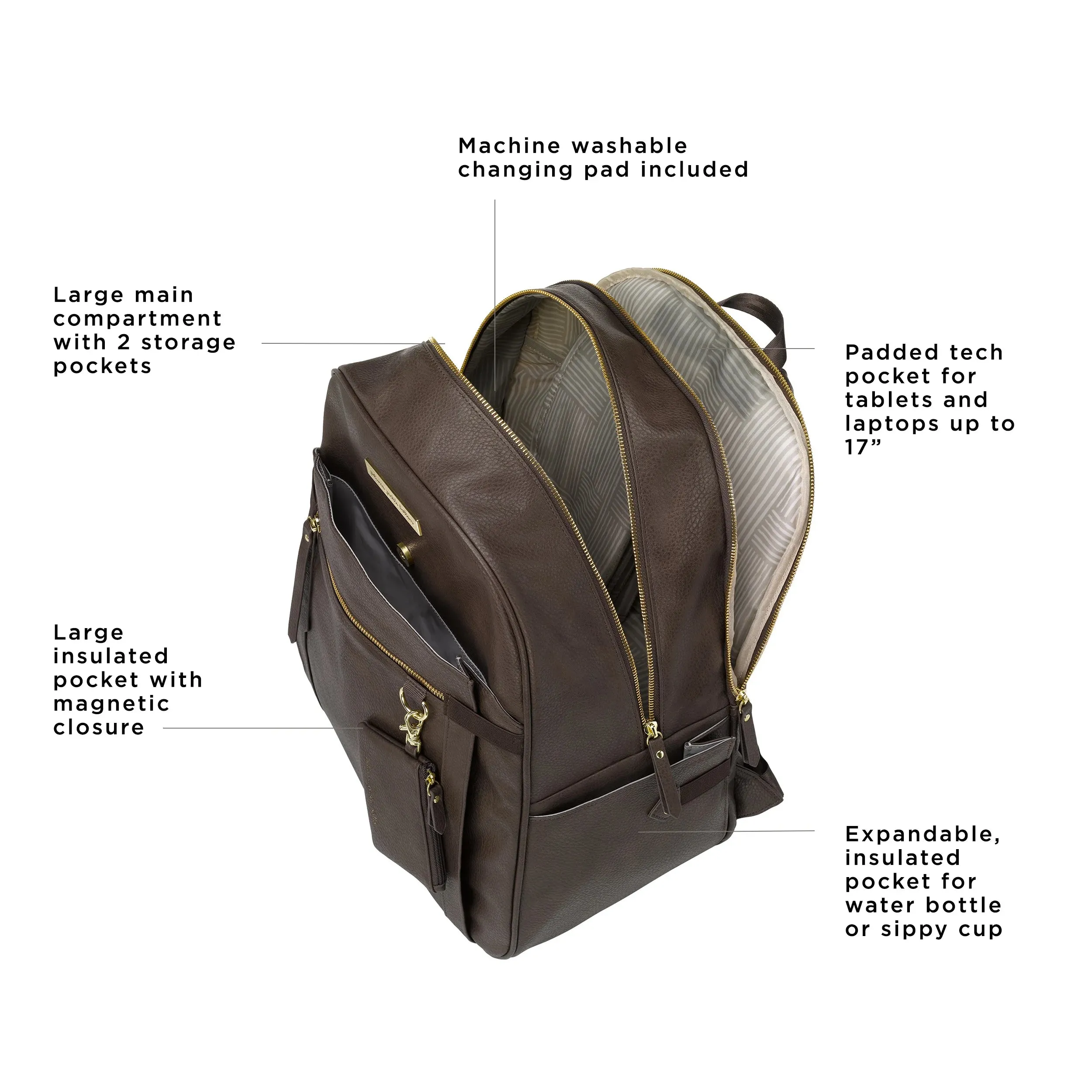 2-in-1 Provisions Breast Pump & Diaper Bag Backpack in Saddle